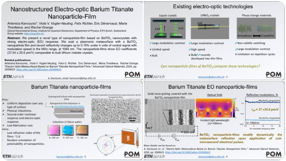 Nanostructured Electro-optic Barium Titanate Nanoparticle-Film