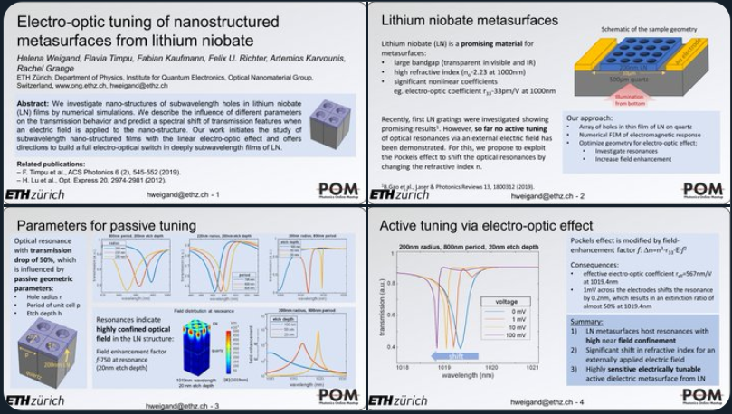 Poster Electro-​optic tuning of nanostructured metasurfaces from lithium niobate